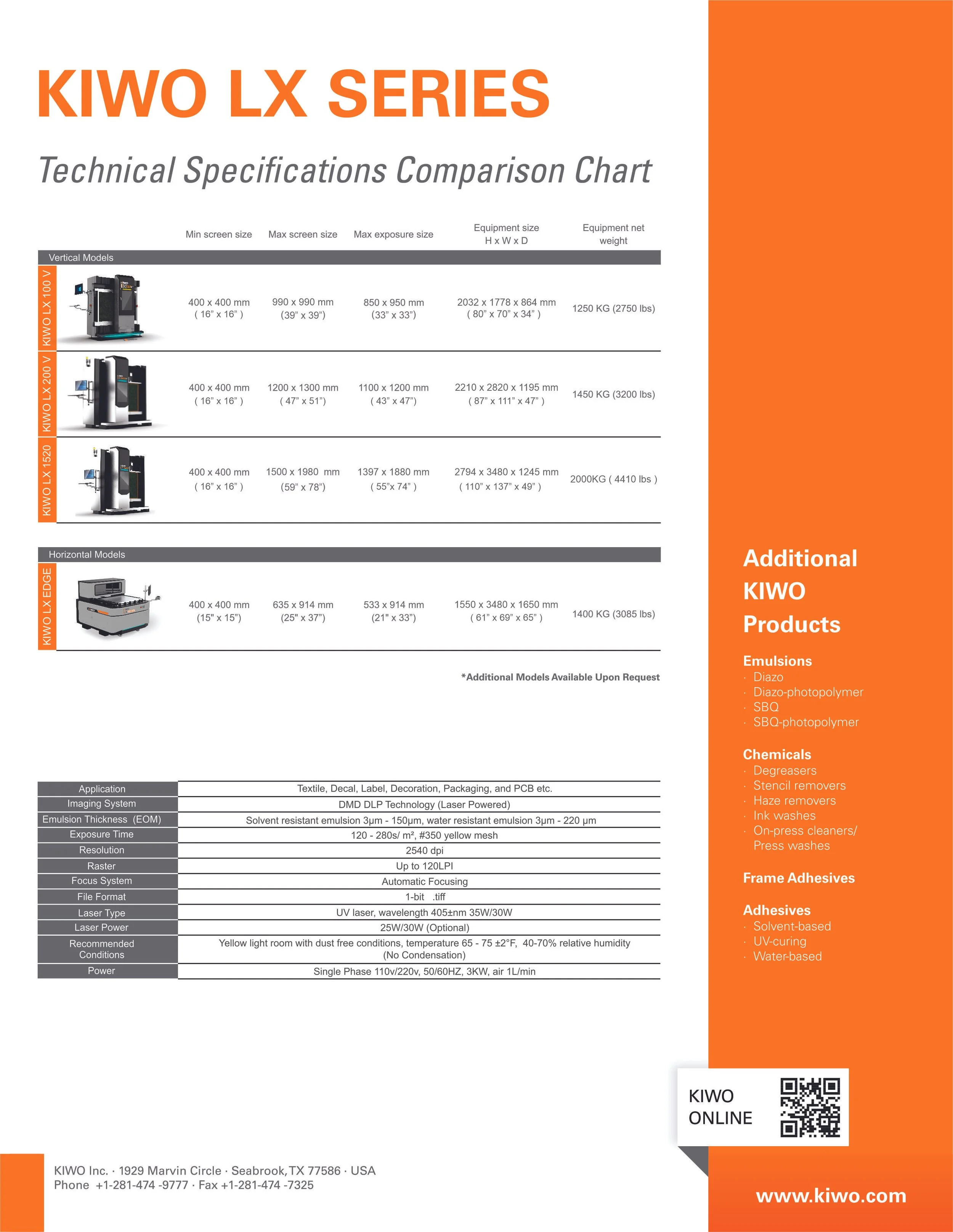 KIWO LX SERIES CTS Equipment — KIWO Inc.